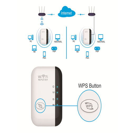 DA00936 • WiFi router, jelerősítő, accesspoint - B/G/N, 2.4 Ghz, 300 Mbps, DHCP, WPS